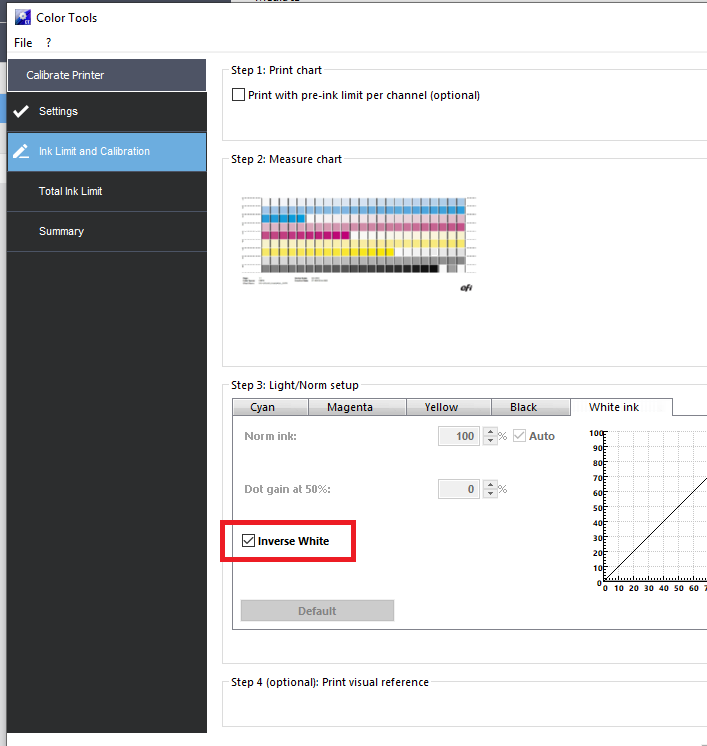 No white ink is printed on VUTEk printers during calibration when using ...