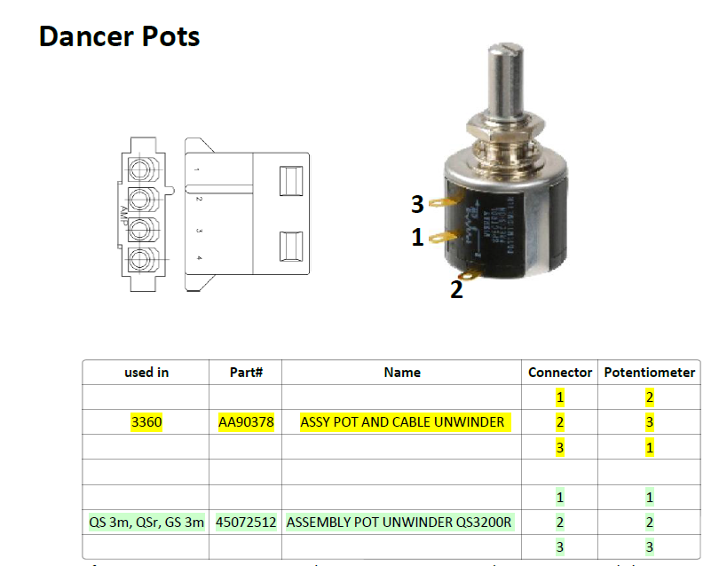 VUTEk Heavy Duty Winder & Unwinder - Dancer potentiometer wiring