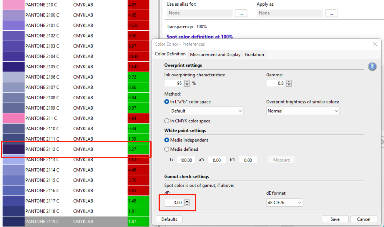 Color Editor Gamut check shows out of gamut colors as "Green" in gamut.