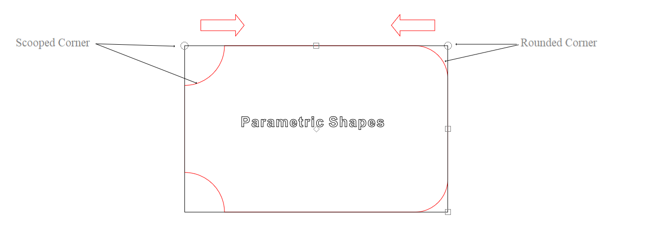 Editing Shapes drawn with Shape Tools