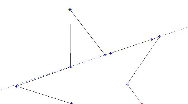 Using Guide lines