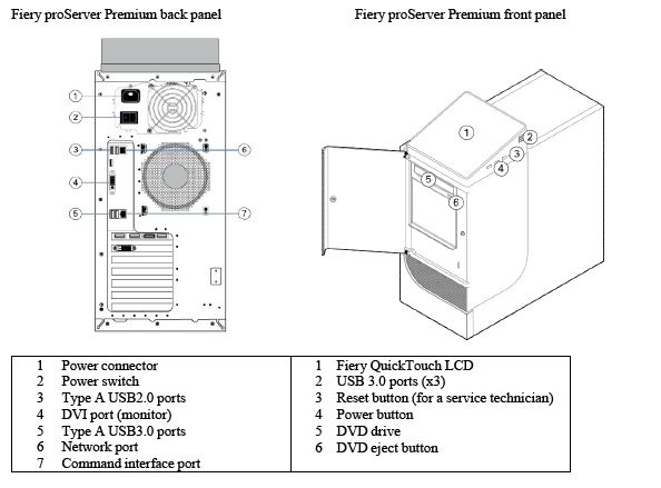 Fiery proServer New Install QuickStart Guide