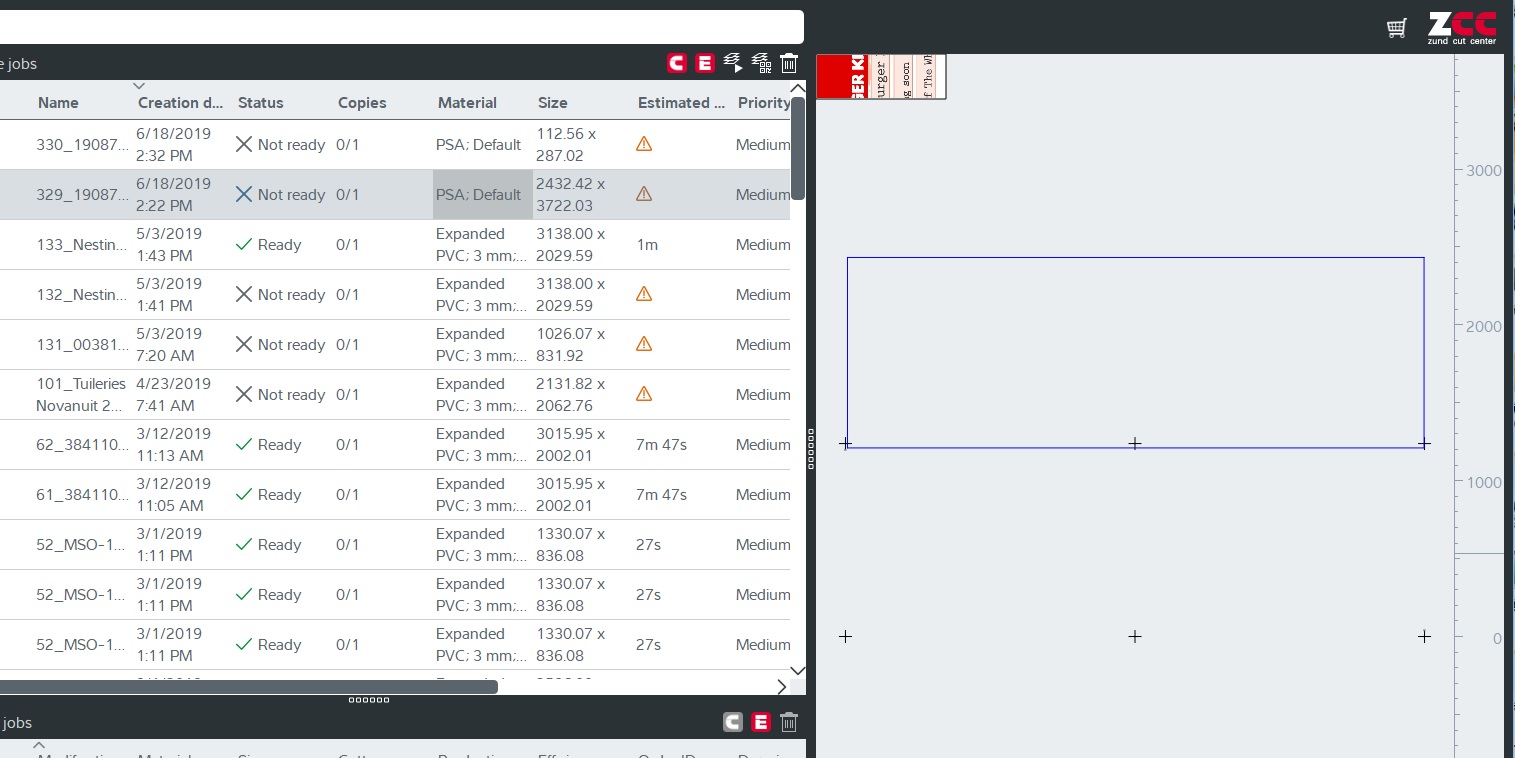 Cut files, such as ZCC or iCut, are wrong when using Trim Box with ...