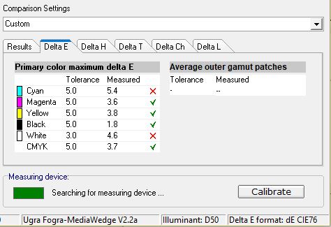 What do the color verification results mean