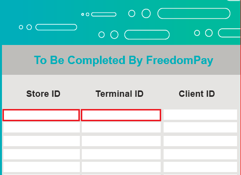 Where do I find the Store ID or Terminal ID for Self Serve?