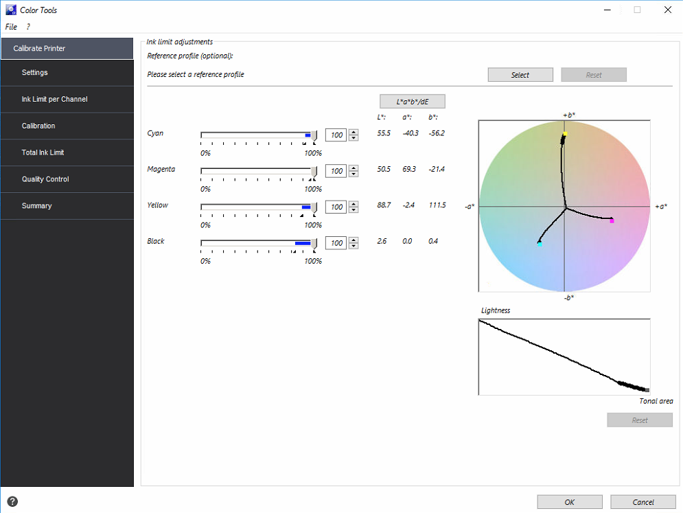 How to calibrate and profile Contone based printer drivers for best ...