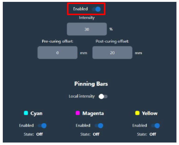 Pinning system best practices