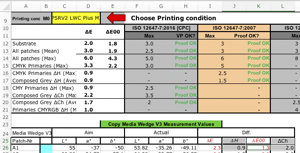 What Delta H Formula Is Being Used In Color Verifier